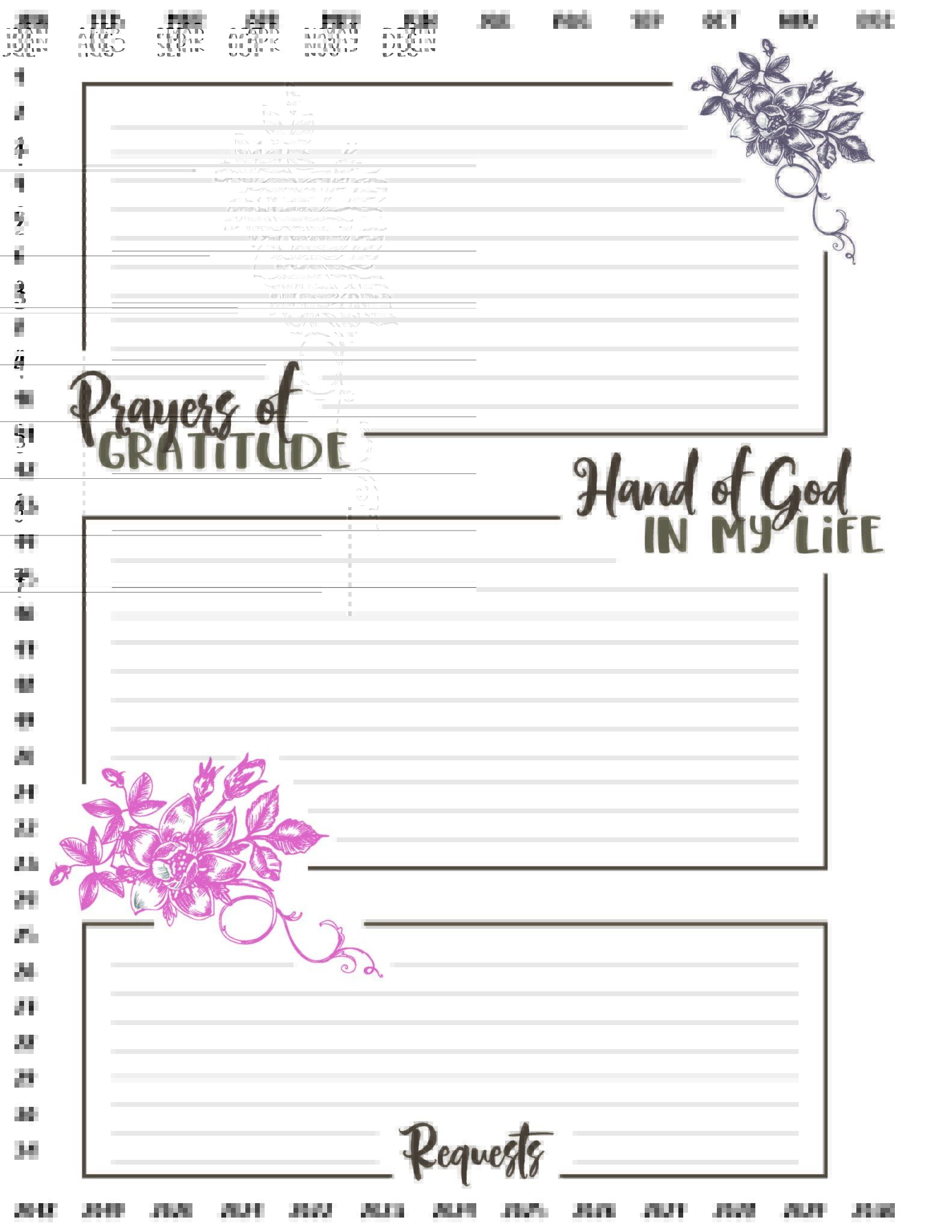 little learning lovies | prayer template pdf | prayer request template