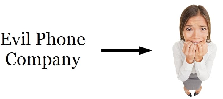 Stressed Women Part 1