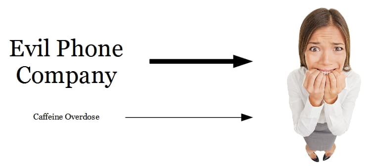 Stressed Women Part 2